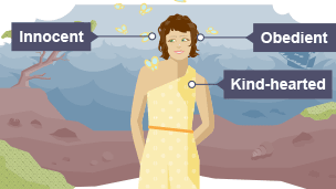 Image shows the character of Miranda labelled as innocent and kind-hearted.