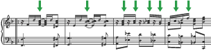 Sheet music with green arrows showing examples of syncopation