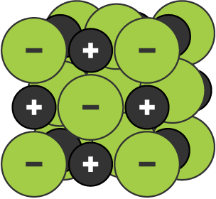 A three-dimensional space-filling model for the ionic lattice in sodium chloride