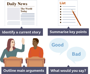 Four key steps to follow when researching essay topics