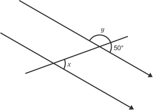 3 angles produced by a line intersecting a set of parallel line are labelled 50 degrees, x and y