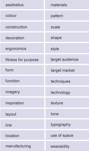 A list of prompt examples, such as aesthetics, colour, construction, decoration, ergonomics, fitness for purpose, form, function, imagery, layout, etc