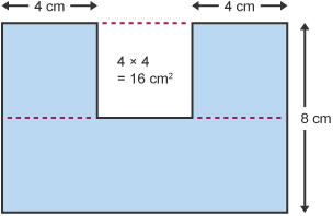 Diagram arwynebedd siâp cyfansawdd