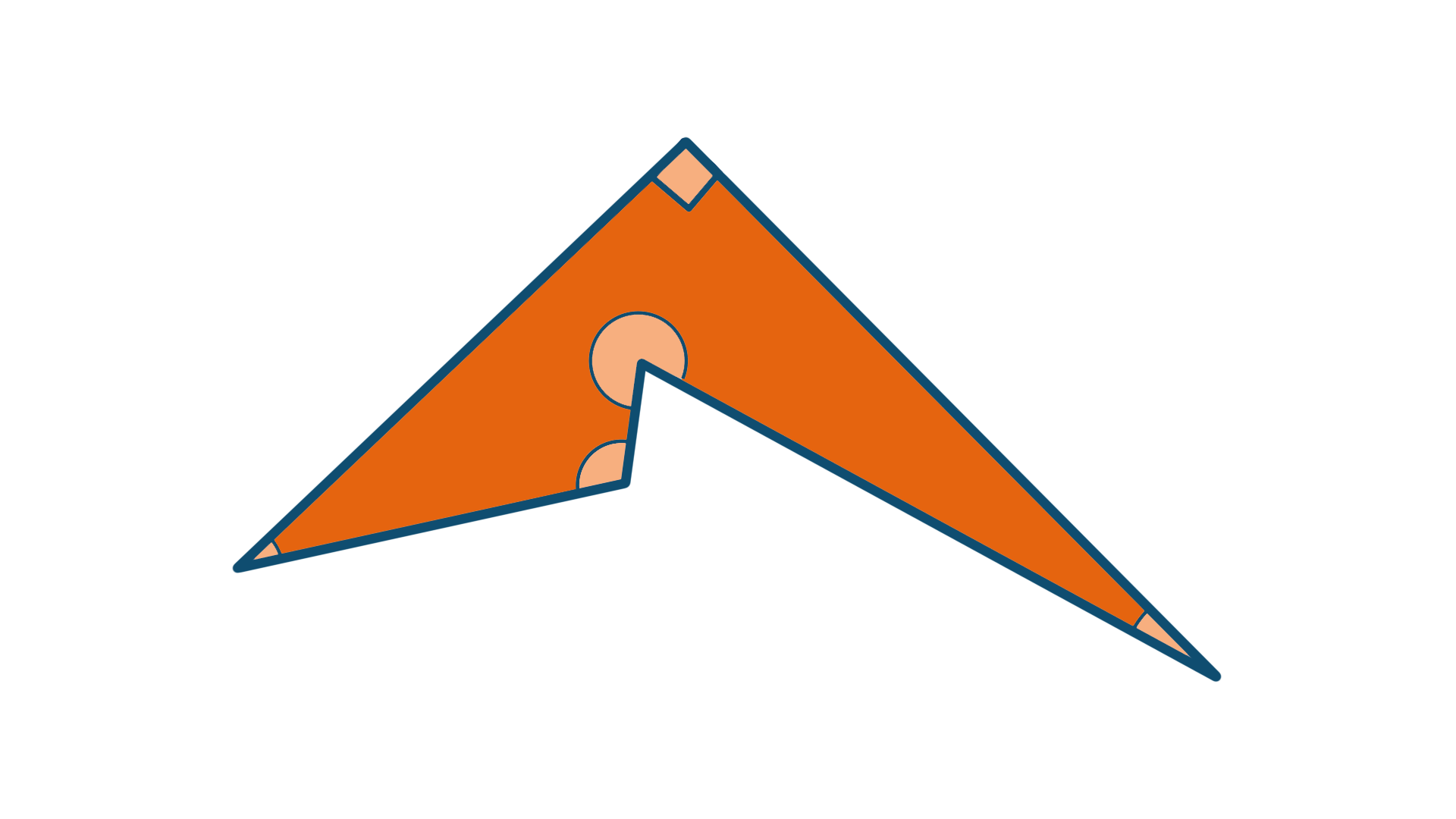 Illustration of a shape with various types of angles within it