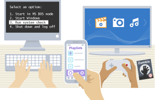 A command line interface, mobile user interface and graphical user interface