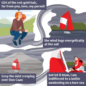 Inforgraphic illustrating aspects of the poem Girl of the Red-Gold Hair