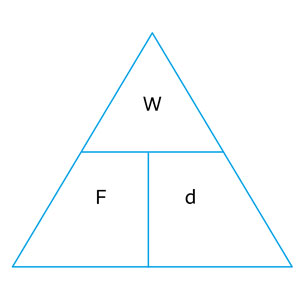 Illustration shows triangle divided into three segments: W is in the upper segment, F in the bottom left and d in the bottom right.