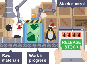 Infographic showing stock control including raw materials and works in progress.