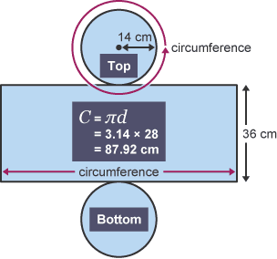 Net of cylinder with a height of 36cm and a radius of 14cm, and a circumference of 87.92cm