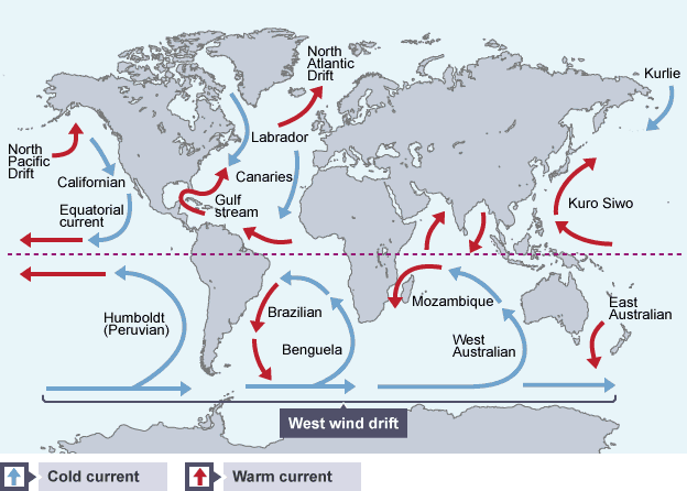 http://www.bbc.co.uk/education/guides/zym77ty/revision/3