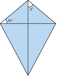 Diagram of a kite with 40° angle and y° angle