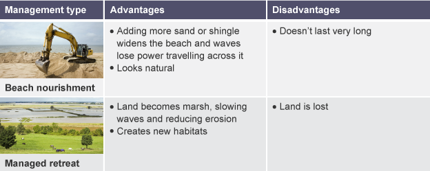 Happisburgh population image