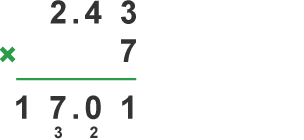 Diagram of multiplying a decimal by a whole number