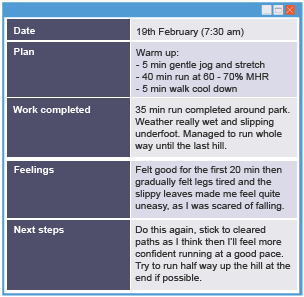 A training diary with the headings Date, Plan for work to do, Work completed, Feelings about the work done and the Next Steps