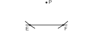 A horizontal line with point labelled "P" above it and two arcs labelled "E" and "F", crossing the line either side of P