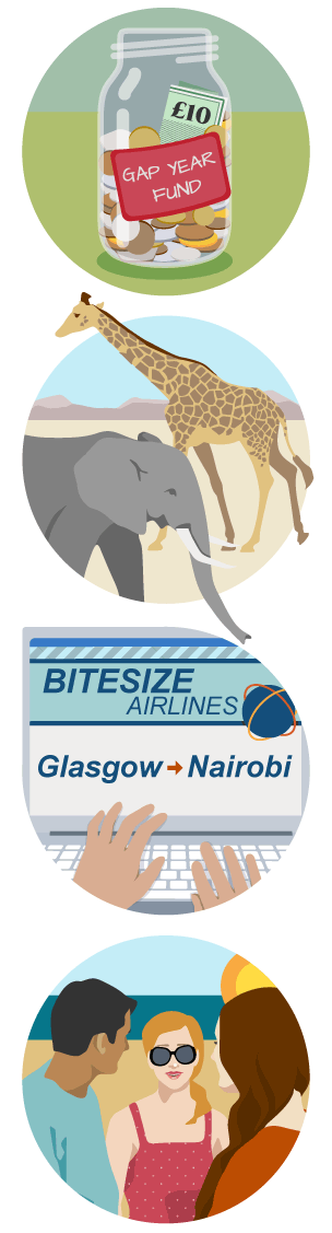 Four pictures showing money for a gap year, an elephant and giraffe, an airline website and friends talking.