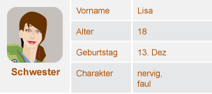 Profile of Schwester - Lisa; Alter: 18; Geburtstag: 13. Dez; Charakter: nervig, faul; graue Augen; braune Haare.