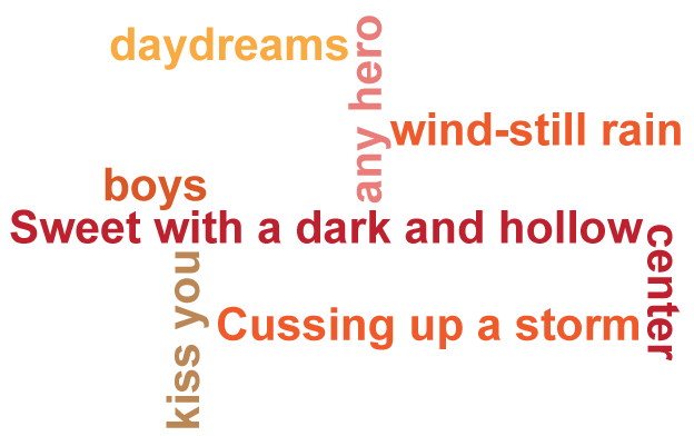 Word cloud of keywords and phrases from the poem Cozy Apologia