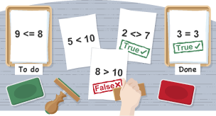 Boolean logic is a form of algebra where all values are evaluated to be either True or False. For example 3 is equal to 3 is evaluated as true and 8 is greater than 10 is evaluated as false.