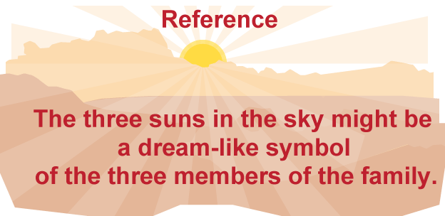 Reference to the poem Eden Rock 'The three suns in the sky might be a dream-like symbol of the three members of the family.'