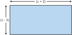 Petryal gyda’r hyd wedi ei labelu â '(x + 2)' a’r lled wedi ei labelu â '(x-3)'.