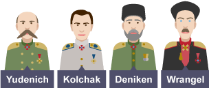 Leaders of the White Russian forces: Yudenich, Kolchak, Deniken, Wrangel