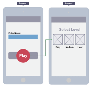 Example of a mockup user interface on a mobile device