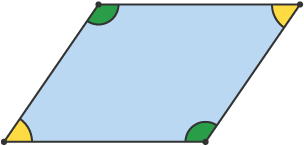 Properties of quadrilaterals - KS3 Maths - BBC Bitesize