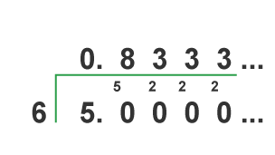 Diagram showing how to converting 5/6 into a recurring decimal