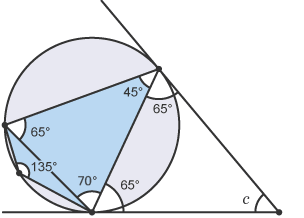 Cyclic quadrilateral with tangent lines forming unknown angle c