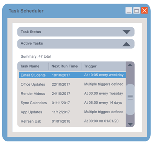 Example of a daily task set on task scheduler software