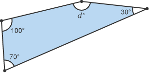 Trapesiwm gydag onglau wedi eu labelu â (o’r chwith i’r dde) 70°, 100°, d°, 30°.