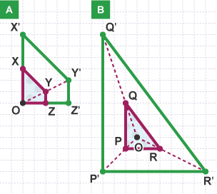 Scale factor of enlargement diagram