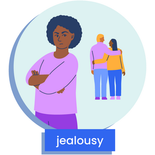 Woman looking angry while couple hug, depicting jealousy