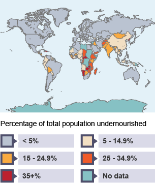 The areas where the greatest percentage of the population are undernourished (greater than 25%) are concentrated in Africa and Asia.