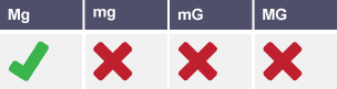 Mg