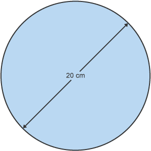 circumference of circle with 20cm diameter