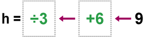 Reversing a function machine to solve equation 3h – 6 = 9