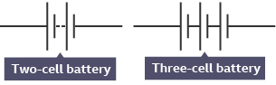 An infographic showing two battery symbols - the left battery has two cells and the right battery has three cells