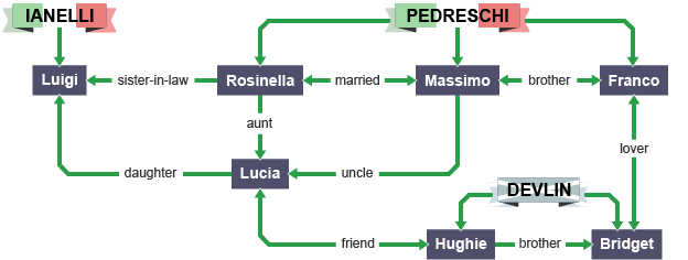 familytree_624