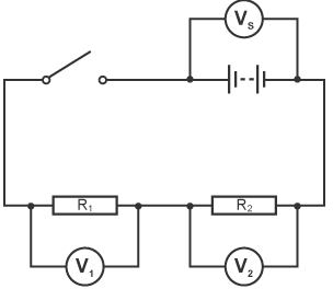 Circuit containing a switch, battery and two resistors labelled R1 and R2 in series. There are voltmeters in parallel to the resistors and battery.