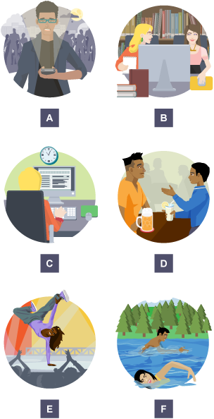 Icons representing different activities.