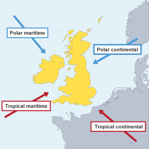 The positioning of the fourm main airmasses that bring different types of weather to the British Isles