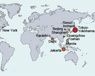 The world's biggest megacities are concentrated in Asia.