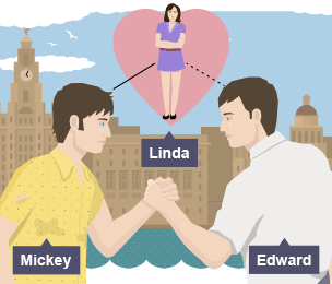 Love triangle: Mickey, Linda and Edward.