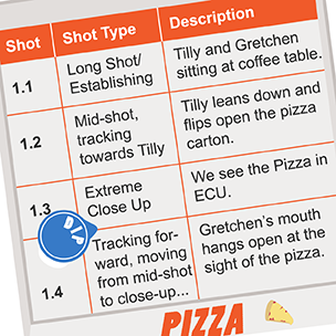 Illustration showing shot lists
