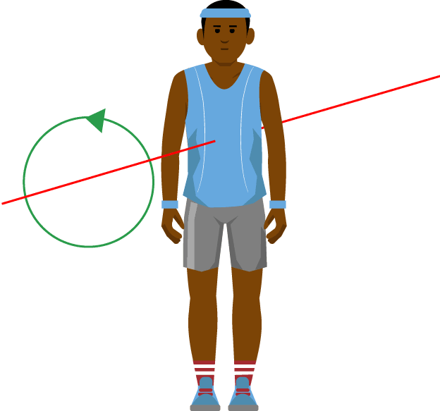 Movement Test - Feet Together Squat — MovementLink Gym