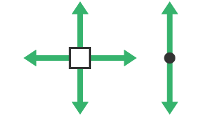 Two free body diagrams show a cross with arrows on each end and a box in the middle. The second is a straight line with arrows on each end and a black dot in the middle.