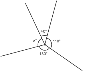 Diagram ongl 180°