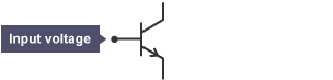 Electrical symbol for npn transistor - parallel lines - one bends 45 degrees, joins, eminates at 45 degrees with an arrow pointing SE